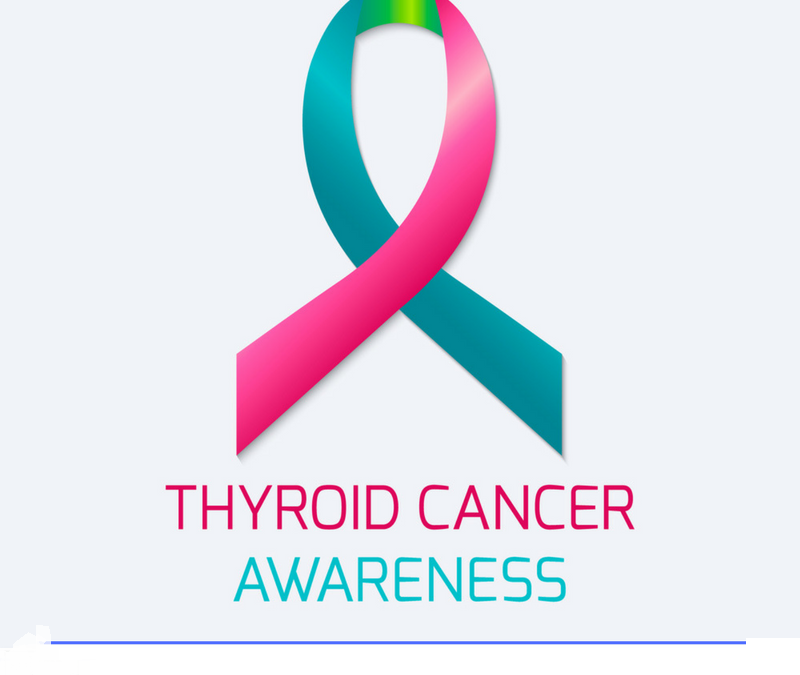 5 Things to know about Thyroid Cancer