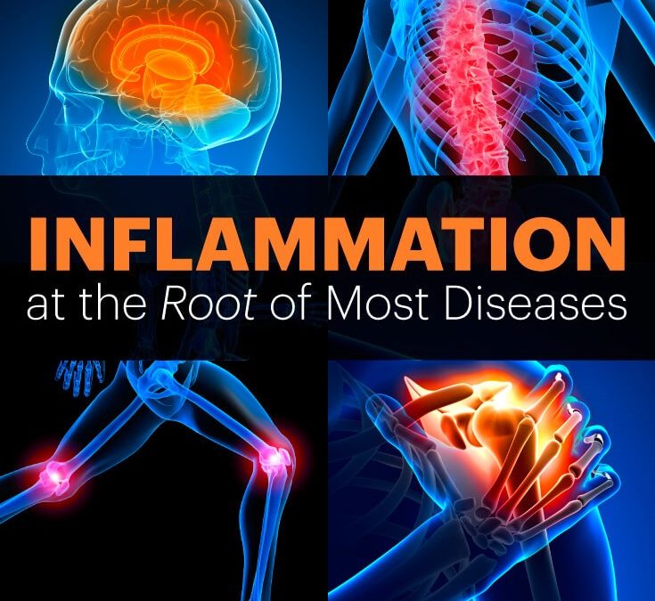 Does Inflammation Harm Your Health?