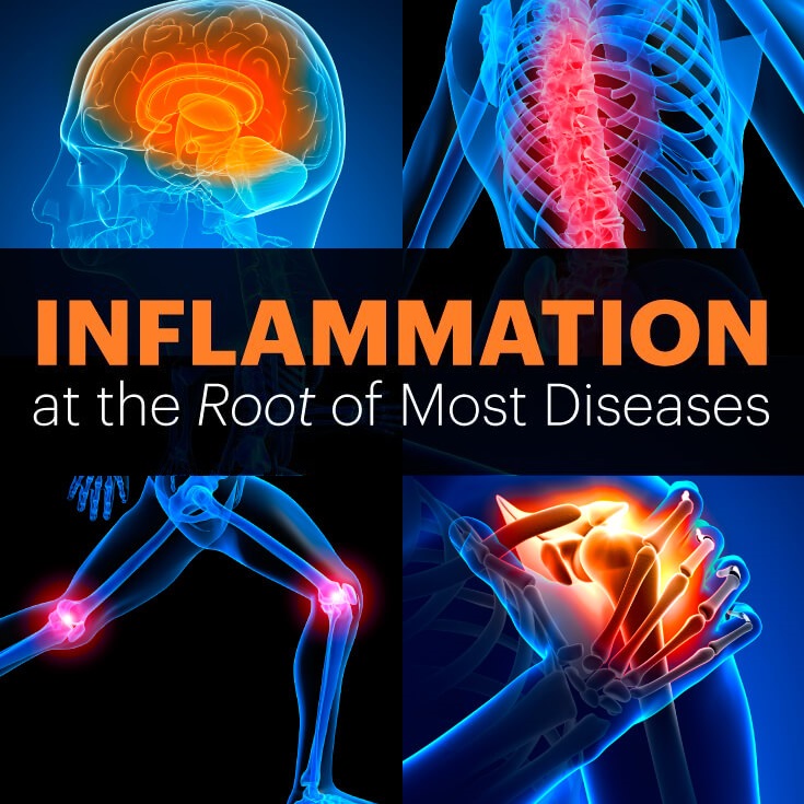 does-inflammation-harm-your-health-austin-thyroid-endocrinology